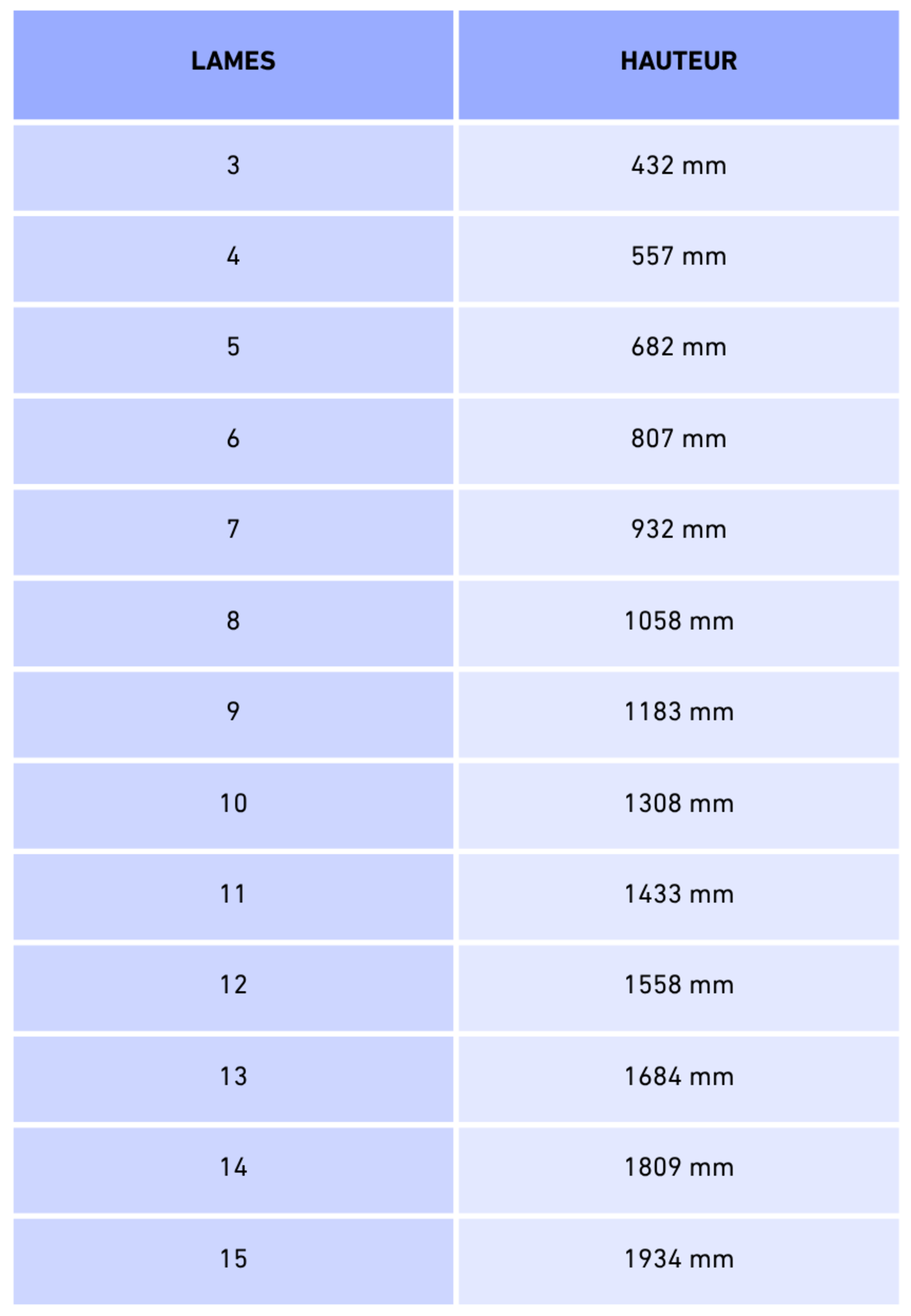 tableau-cloture-125mm tableau-cloture-125mm